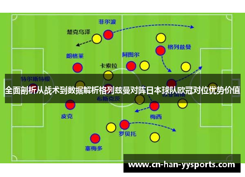 全面剖析从战术到数据解析格列兹曼对阵日本球队欧冠对位优势价值