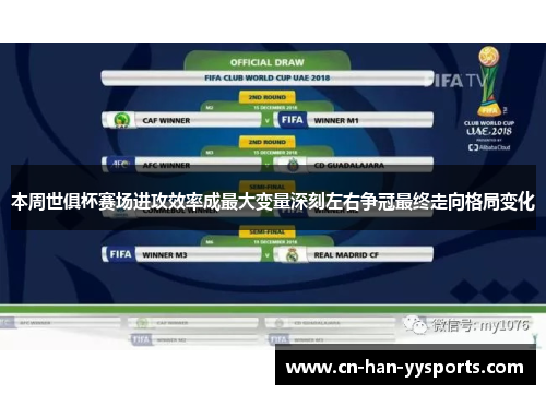 本周世俱杯赛场进攻效率成最大变量深刻左右争冠最终走向格局变化