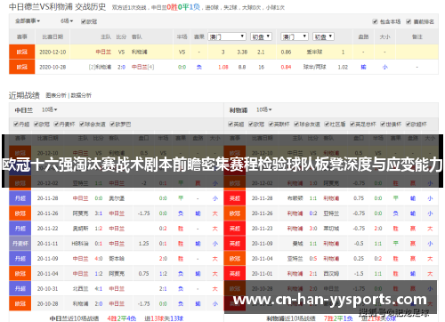 欧冠十六强淘汰赛战术剧本前瞻密集赛程检验球队板凳深度与应变能力