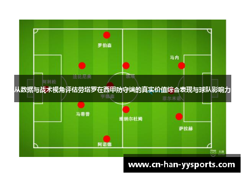 从数据与战术视角评估劳塔罗在西甲防守端的真实价值综合表现与球队影响力