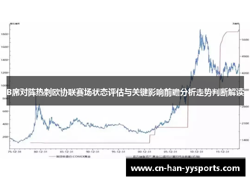 B席对阵热刺欧协联赛场状态评估与关键影响前瞻分析走势判断解读