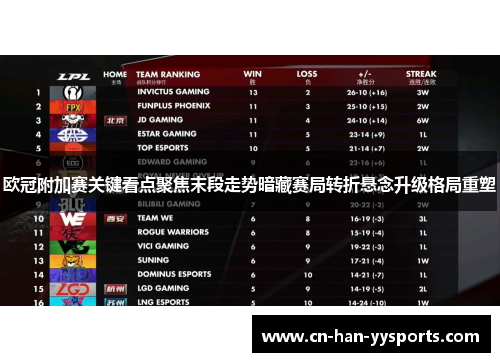 欧冠附加赛关键看点聚焦末段走势暗藏赛局转折悬念升级格局重塑 欧冠附加赛关键看点聚焦末段走势暗藏赛局转折悬念升级格局重塑