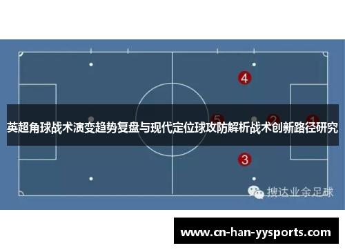 英超角球战术演变趋势复盘与现代定位球攻防解析战术创新路径研究