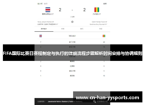 FIFA国际比赛日赛程制定与执行的详细流程步骤解析时间安排与协调规则