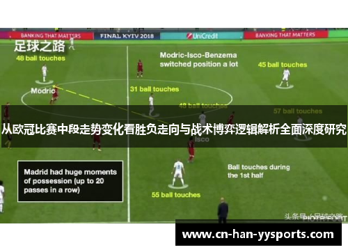 从欧冠比赛中段走势变化看胜负走向与战术博弈逻辑解析全面深度研究