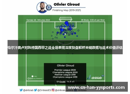 恰尔汗奥卢对阵德国西甲之战全场表现深度复盘解析关键数据与战术价值评估