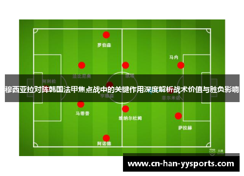 穆西亚拉对阵韩国法甲焦点战中的关键作用深度解析战术价值与胜负影响