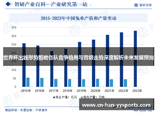 世界杯出线形势前瞻各队竞争格局与晋级走势深度解析未来发展预测
