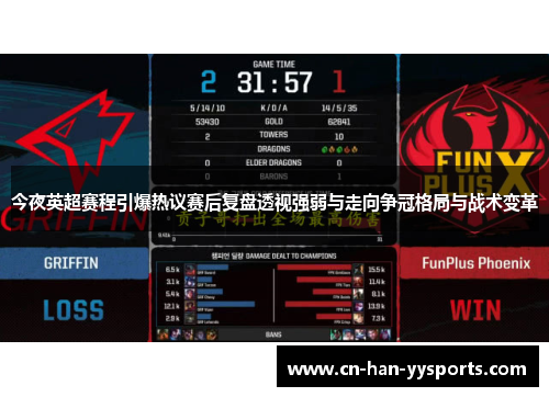 今夜英超赛程引爆热议赛后复盘透视强弱与走向争冠格局与战术变革