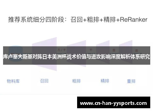 库卢塞夫斯基对阵日本美洲杯战术价值与进攻影响深度解析体系研究