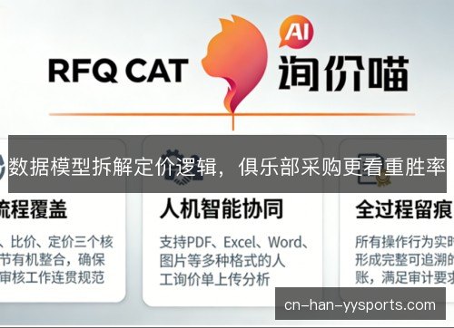 数据模型拆解定价逻辑,俱乐部采购更看重胜率 数据模型拆解定价逻辑,俱乐部采购更看重胜率
